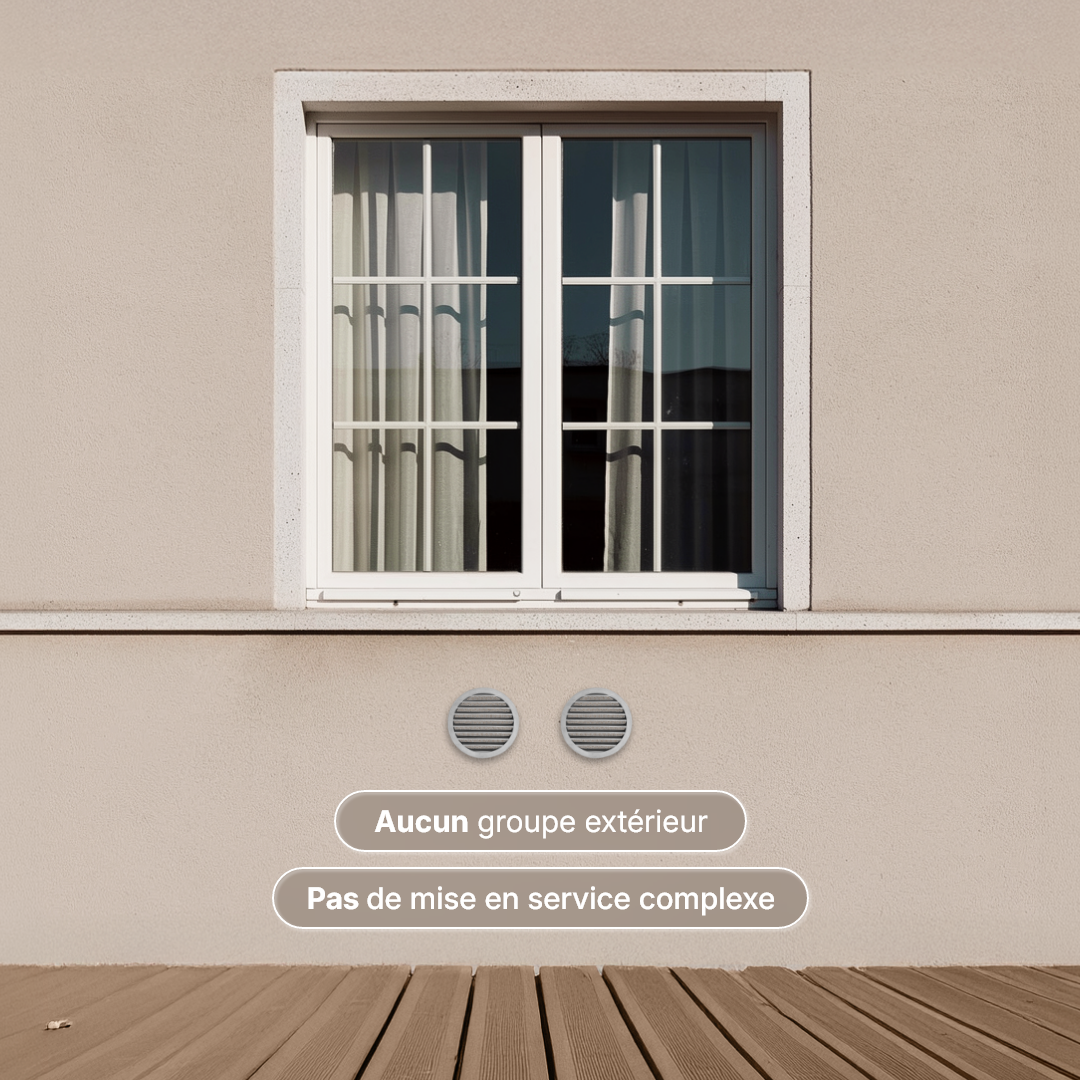 Climatiseur réversible monobloc 2,4 kW_2